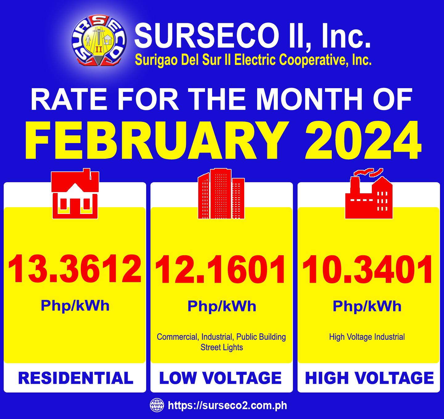 Rates for February 2024